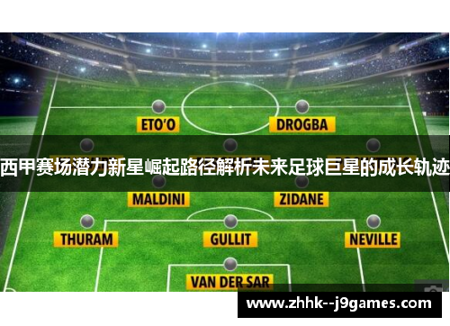 西甲赛场潜力新星崛起路径解析未来足球巨星的成长轨迹 西甲赛场潜力新星崛起路径解析未来足球巨星的成长轨迹