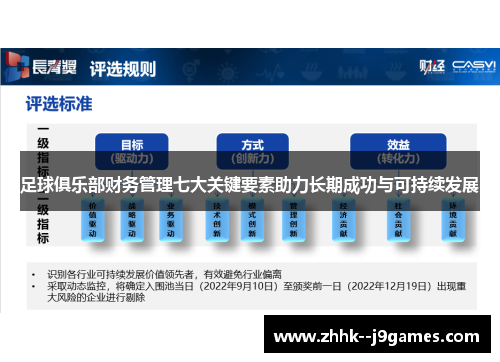 足球俱乐部财务管理七大关键要素助力长期成功与可持续发展 足球俱乐部财务管理七大关键要素助力长期成功与可持续发展
