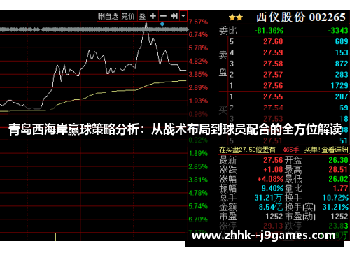 青岛西海岸赢球策略分析：从战术布局到球员配合的全方位解读
