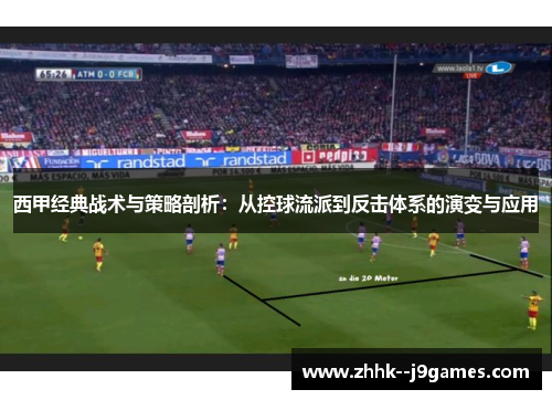 西甲经典战术与策略剖析:从控球流派到反击体系的演变与应用 西甲经典战术与策略剖析:从控球流派到反击体系的演变与应用