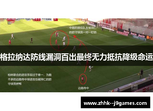 格拉纳达防线漏洞百出最终无力抵抗降级命运 格拉纳达防线漏洞百出最终无力抵抗降级命运